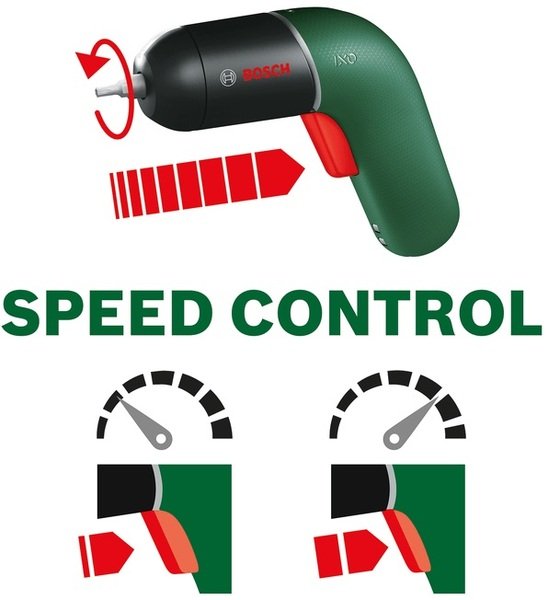 Шуруповерт Bosch IXO VI, 10 біт, кейс (0.603.9C7.120)