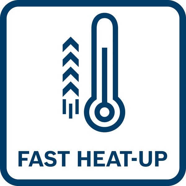 Фен будівельний Bosch GHG 18V-50 (0.601.2A6.500)