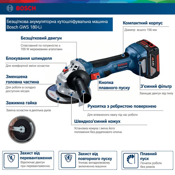 Шліфмашина кутова акумуляторна Bosch Professional GWS 180-LI (0.601.9H9.021)