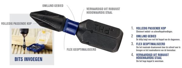 Біти IMPACT PRO 1/4"/25мм, комплект TR10, TR15, TR20, TR25, TR27, TR30, IRWIN