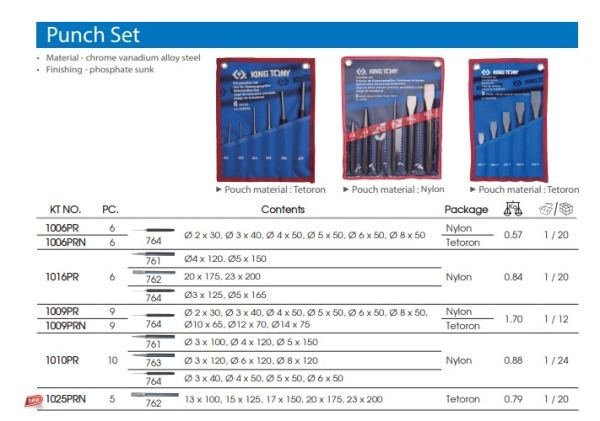 Зубила в наборі 5 одиниць