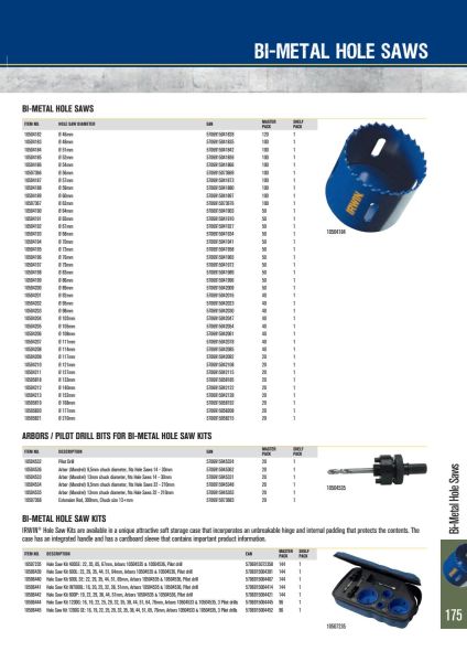 Коронка по металу IRWIN біметалева IRWIN BI-METAL HOLESAW 35MM