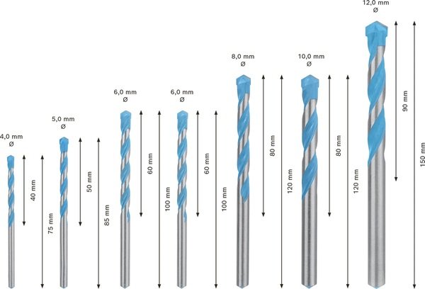 Набір свердел для металу Bosch Expert MultiConstruction (2.608.900.647)