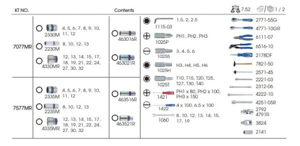Набір інструментів 77 одиниць 1/4"+1/2"