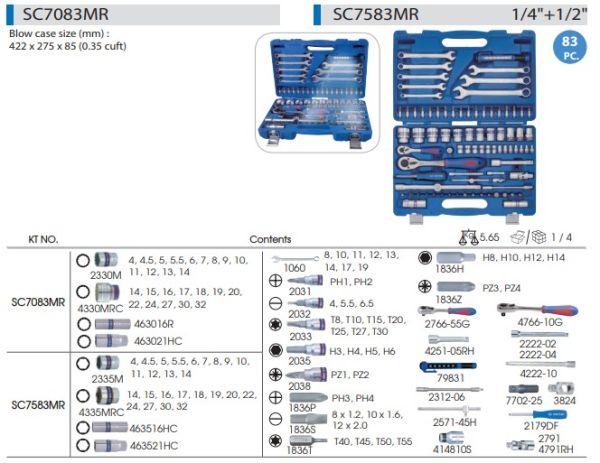 Набір інструментів 83 одиниць 1/4"+1/2"