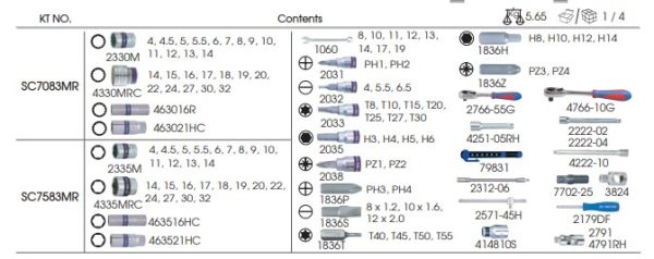 Набір інструментів 83 одиниць 1/4"+1/2"