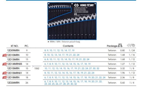 Набір ключів комбі 6-32 мм 26 одиниць