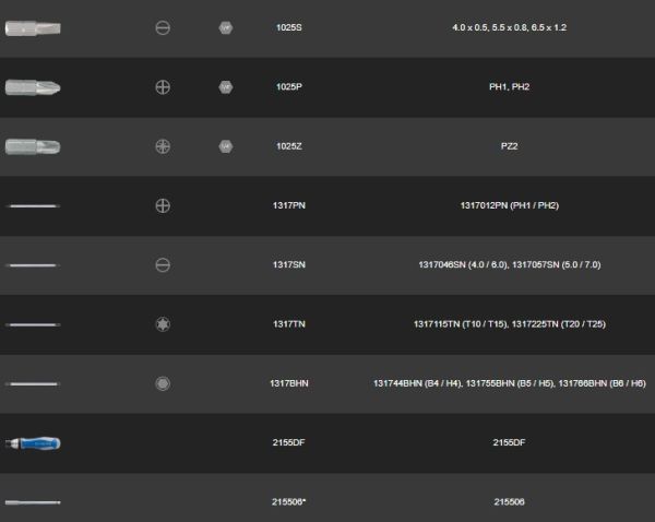 Набір викруток 16 в 1 (PH,PZ,SL,Hex,Torx) в тубусі