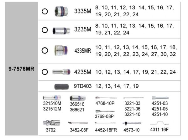 Набір головок з принаддям 76 одиниць
