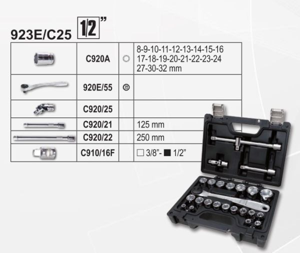 Набір головок для гайкових ключів з ручками 923E/C25 1/2 - 25 одиниць