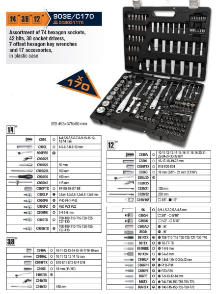 Набір головок для гайкових ключів з ручками 903E/C170 1/4-3/8-1/2 -170 одиниць