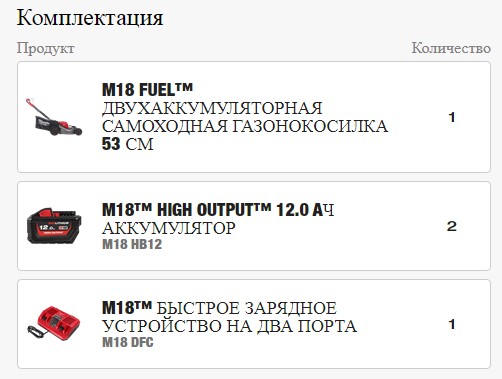 Самохідна газонокосарка M18F2LM53-122  Ширіна скошування (мм) 53; 2 слоти для акк.; швидкість леза (