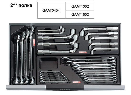 Візок з набором інструментів для СТО TOPTUL (Pro-Line) 7 секцій 229 од. GCAJ0014