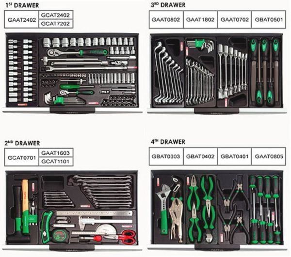 Візок з інструментом пересувна TOPTUL 7 секцій 211 од. GCAJ0066