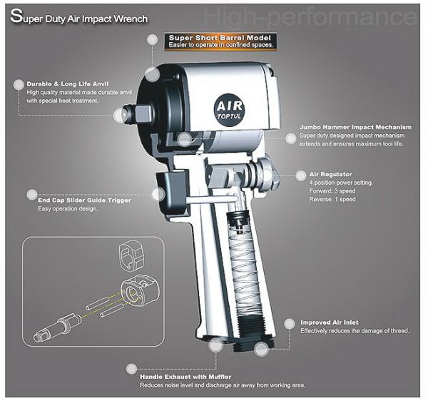 Гайковерт для шиномонтажу пневматичний TOPTUL 1/2" 678 Nm 9500об/хв супер-короткий KAAQ1650