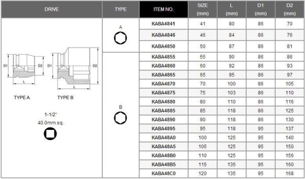 Голівка ударна TOPTUL 1-1/2" 65мм KABA4865
