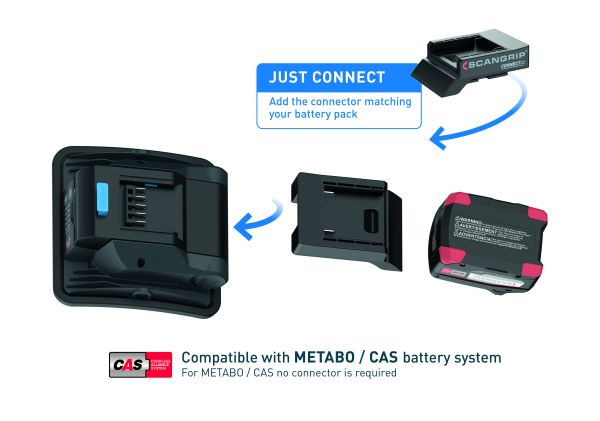 Ліхтар переносний 2 000 lumen NOVA 2 CONNECT SCANGRIP