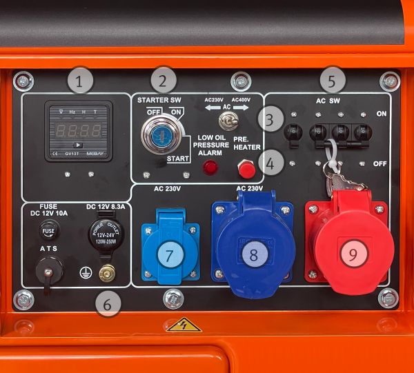 PG-D 80 TEA-S HC Генератор бензиновий UNICRAFT  Тип запуску електростартер Габаритні розміри, мм 785*6