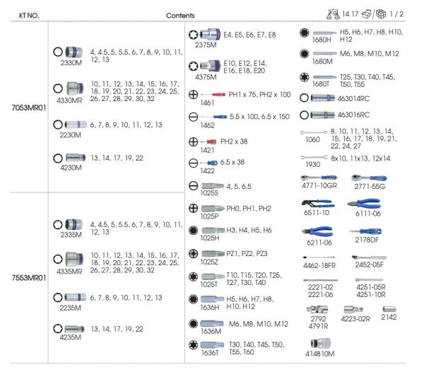 Набір інструментів 153 одиниць 1/4"+1/2"