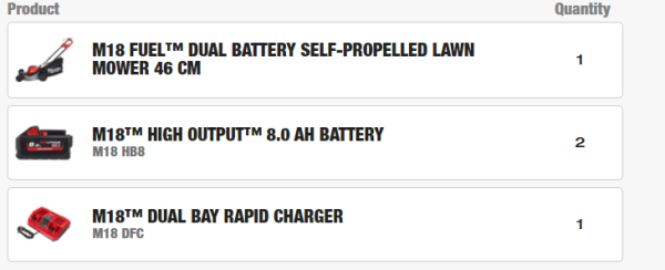 Газонокосарка акумуляторна безщіткова самохідна 46см M18 F2LM46-802 MILWAUKEE