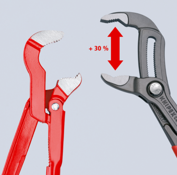 Високотехнологічні сантехнічні кліщі Cobra 87 01 250