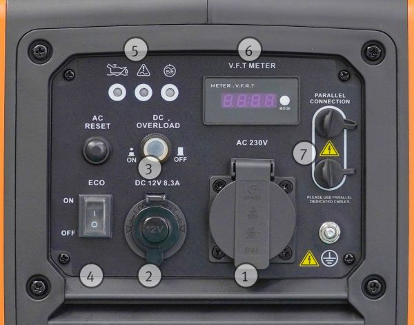 Генератор бензиновий інверторний кВт 2,0 UNICRAFT PG-I 21 SR-S