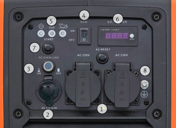 Генератор бензиновий інверторний кВт 2,8 UNICRAFT PG-I 28 SE-S