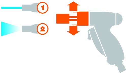 Пістолет-розпилювач Metal-Jet