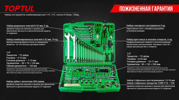 Кращий набір інструменту на 130 од. TOPTUL GCAI130T