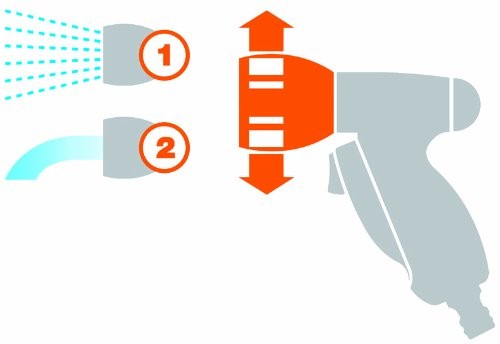 Пістолет-розпилювач Balcony, бл.