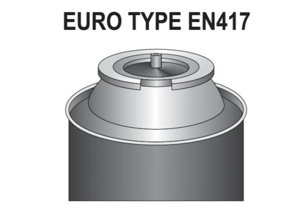 Пальник газовий YATO : цанговe з'єднання. PIEZO. 360°. до 2 кВт. t= 1300 ºC (EN417) [20/80]