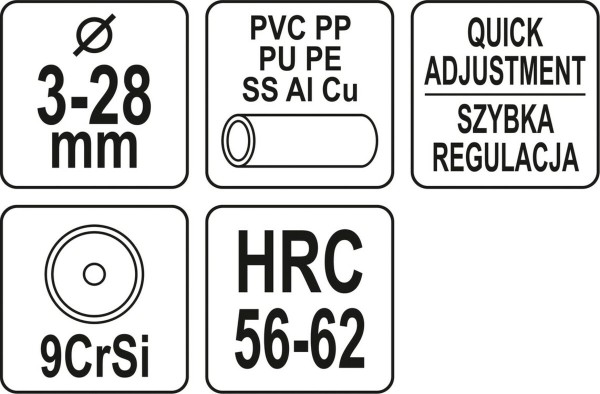 Труборіз швидкоустановний YATO: для труб Ø= 3- 28 мм [10/60]