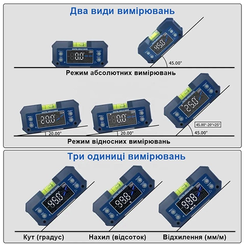 Цифровий багатофункціональний кутомір-рівень (4*90°, 2 магніти) PROTESTER 5346
