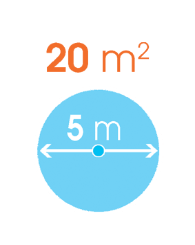 Дощувач наземний Rollina полив до 20м2, бл.