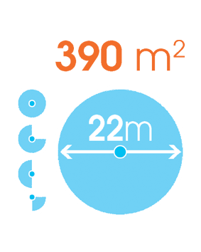 Дощувач імпульсний ( головка) Testina Impact 3/4