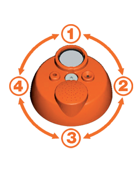 Пістолет-розпилювач багатофункційний