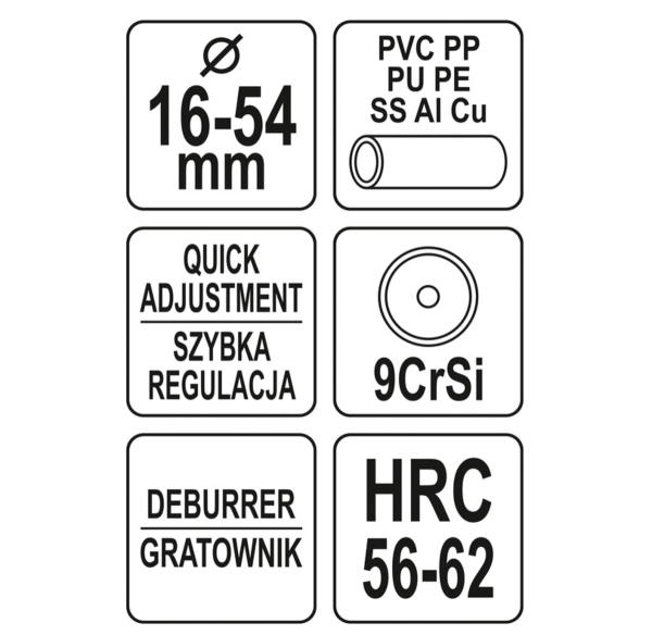 Труборіз швидкоустановний YATO: для труб Ø= 16- 54 мм [4/16]