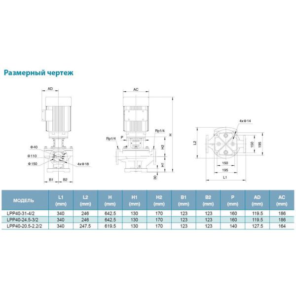Насос відцентровий вертикальний 380В 2.2кВт Hmax 24.5м Qmax 583л/хв LEO 3.0 LPP40-20.5-2.2/2 (7714153)