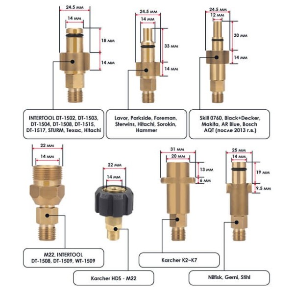 Насадка-піногенератор універсальна для мийок високого тиску, 1000 мл INTERTOOL DT-1536