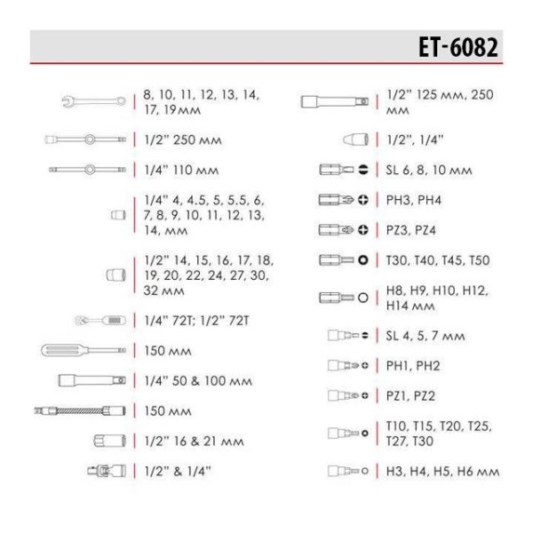 Набір інструментів професійний 1/2