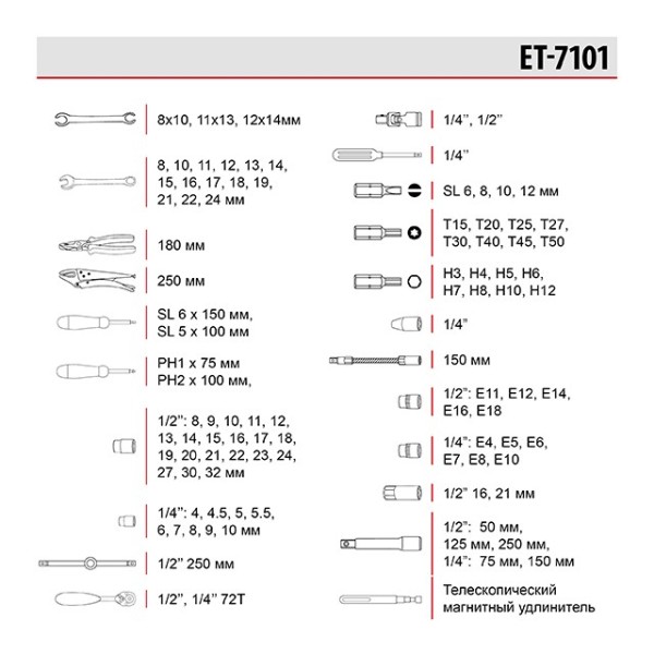 Набір інструментів професійний, 1/4