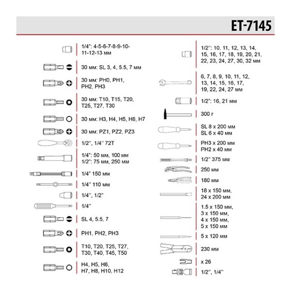 Набір інструментів професійний, 1/4