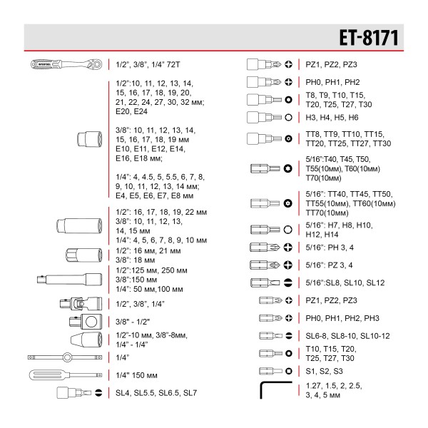 Набір інструментів 1/2