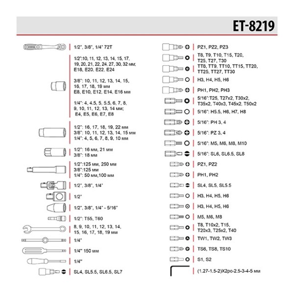 Набір інструментів 1/2