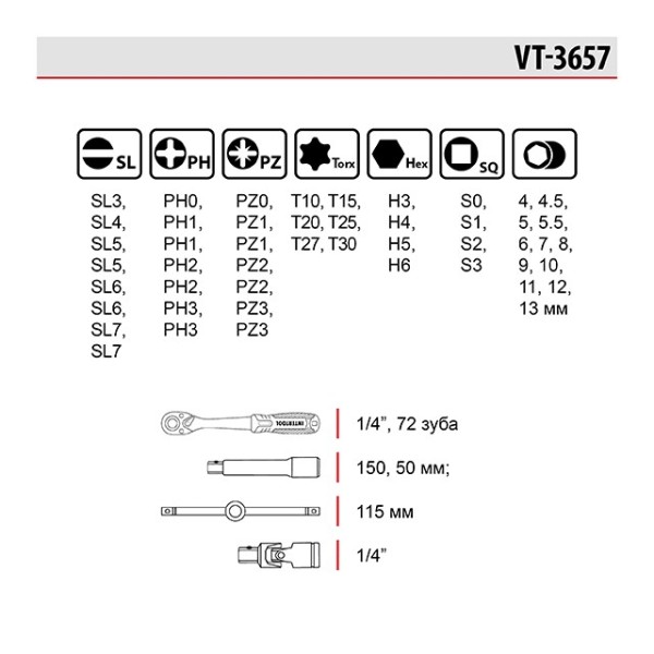 Набір насадок і головок з тріскачкою 57 од. STORM INTERTOOL VT-3657