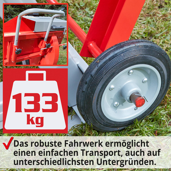 Дроворіз HECHT 890