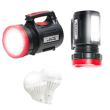 Режими роботи