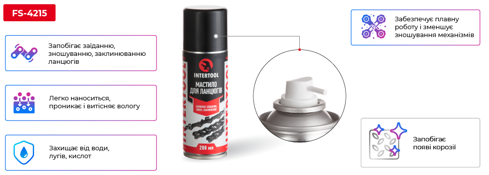 Переваги моделі