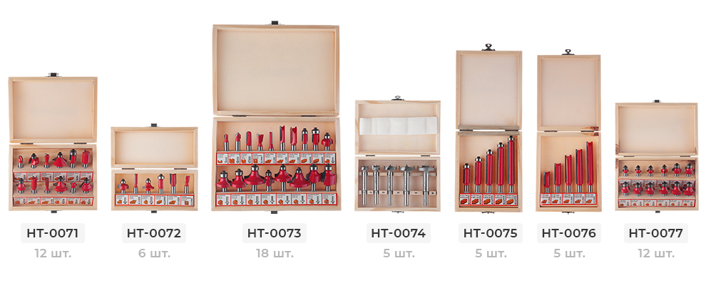 Лінійка наборів фрез