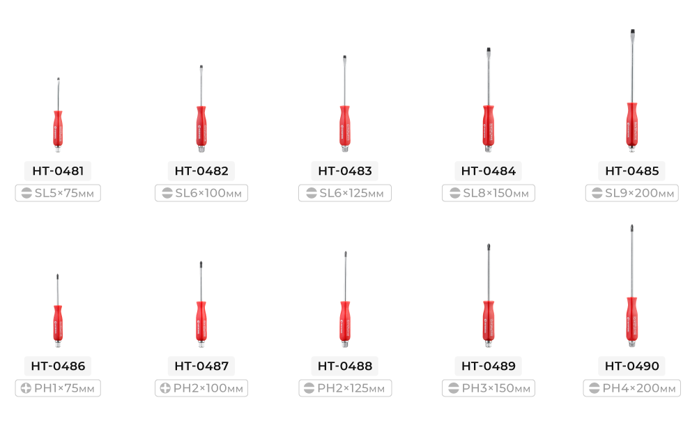 Лінійка наборів форсунок